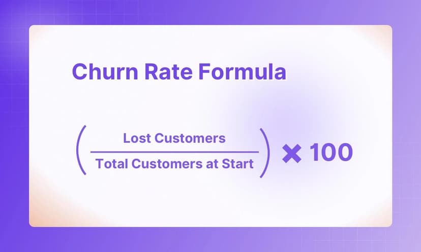 Using AI and Churn Rate Calculations to Evaluate Product Health
